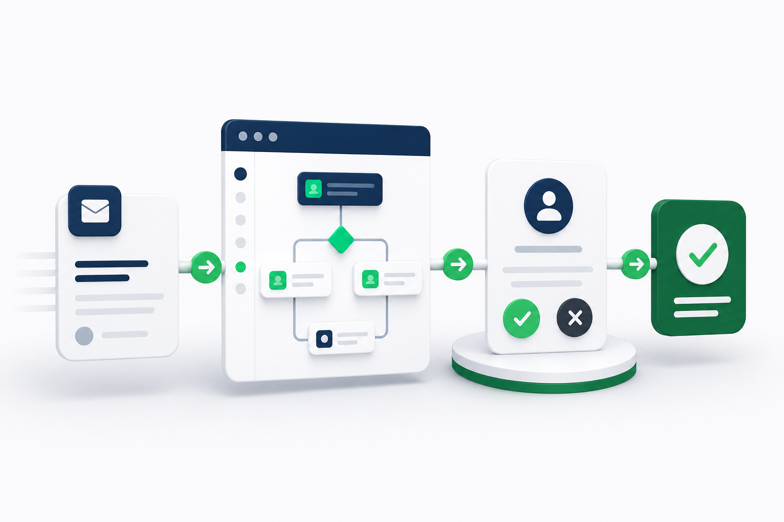 Illustration of business work moving through organised software, owner approval and completion.